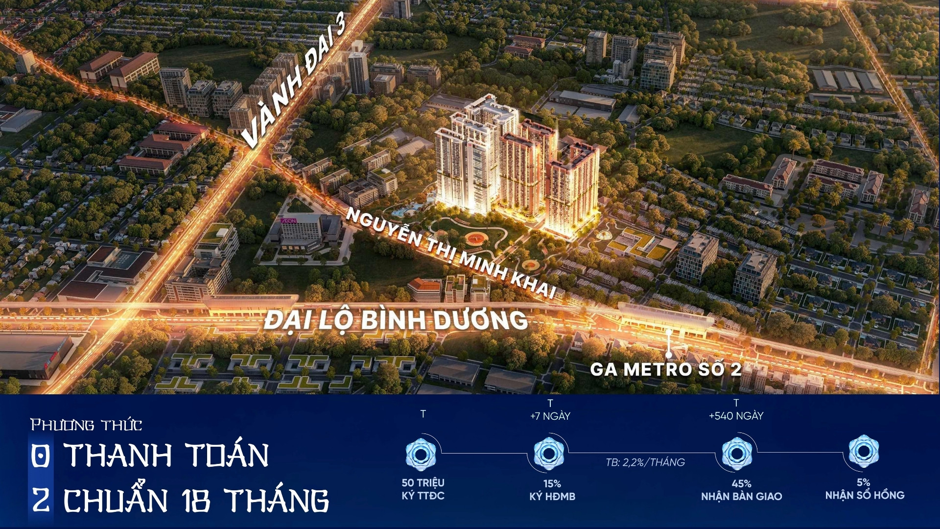 phuong thuc thanh toan monrei saigon chuan 18 thang